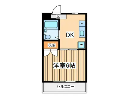 メゾン古淵(1DK/2階)の間取り写真