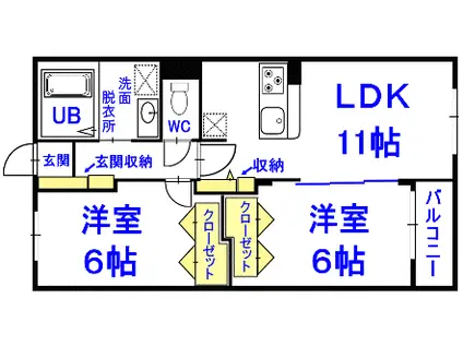 MILFORD SOUND(2LDK/2階)の間取り写真