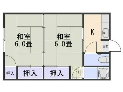福泊アパート 2‐中(2K/2階)の間取り写真