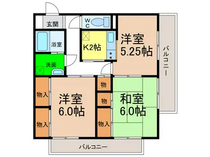 リバーサイド幸泉(3K/2階)の間取り写真