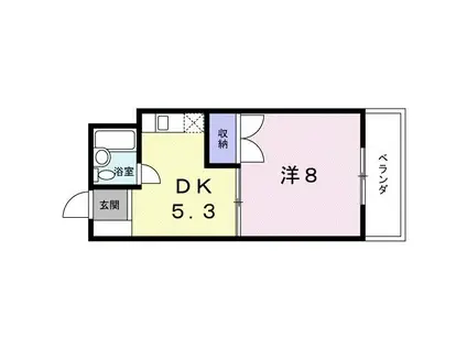 グリーンハイツ(1DK/2階)の間取り写真