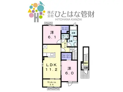 グランシェールB(2LDK/2階)の間取り写真