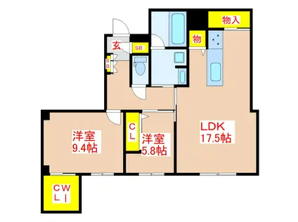 シャーメゾンプレミア鹿児島駅前(2LDK/1階)の間取り写真
