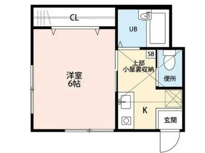 アムール目黒(1K/2階)の間取り写真