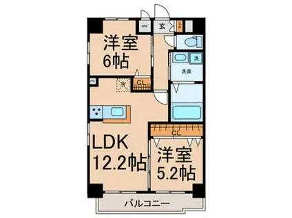 AXIS SAKURA(2LDK/9階)の間取り写真