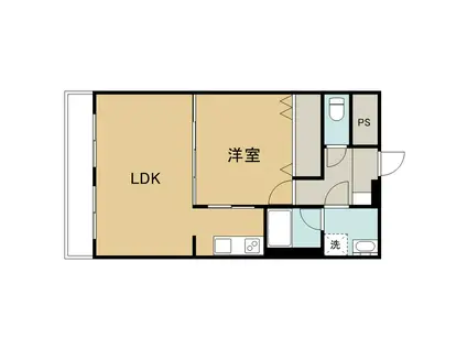 グリーンヴィレッジ住吉(1LDK/1階)の間取り写真