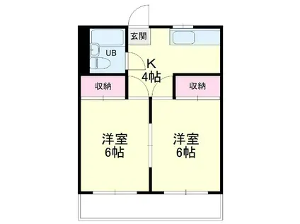 ラ・ファミーユ(2K/1階)の間取り写真