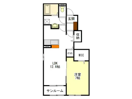 ビッグイヤーI・II棟(1LDK/1階)の間取り写真