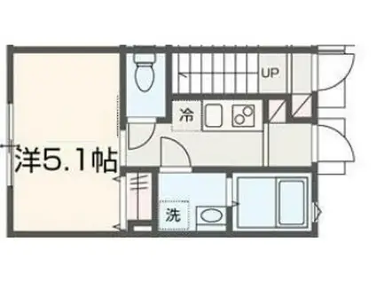 MELDIA小台II(1K/1階)の間取り写真