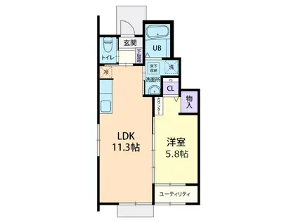 SKY HOUSE(1LDK/1階)の間取り写真