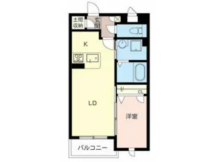 アルベイト石津川(1LDK/3階)の間取り写真