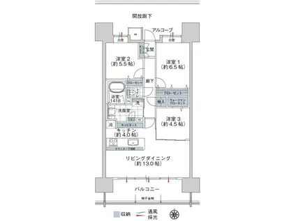 グランフォセット平中央公園II(3LDK/14階)の間取り写真