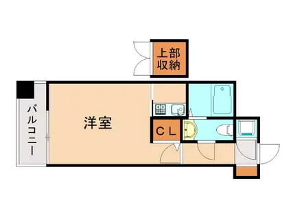 エステート・モア・博多公園通(1K/2階)の間取り写真