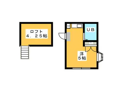 コーポ恋ヶ窪(ワンルーム/2階)の間取り写真