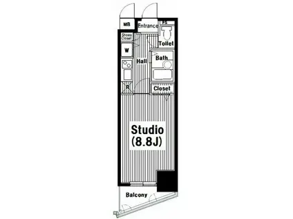 グランド・ガーラ練馬(1K/5階)の間取り写真