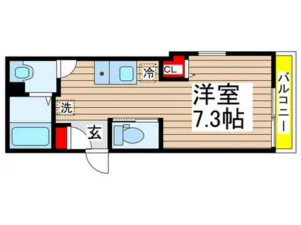 ヴィラセゾン船橋本町II(ワンルーム/2階)の間取り写真