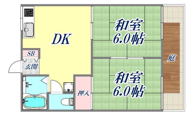 安井ハイツ(2DK/1階)の間取り写真