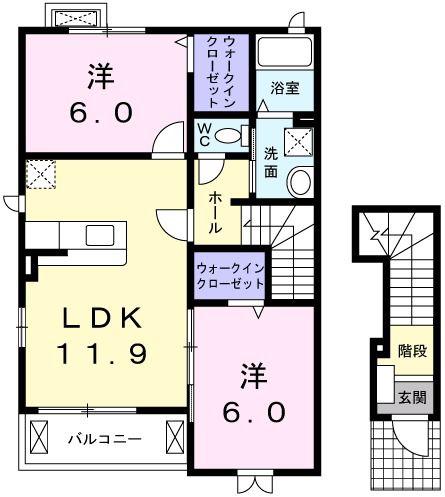 ヒューマン下河原-B(2LDK/2階)の間取り写真