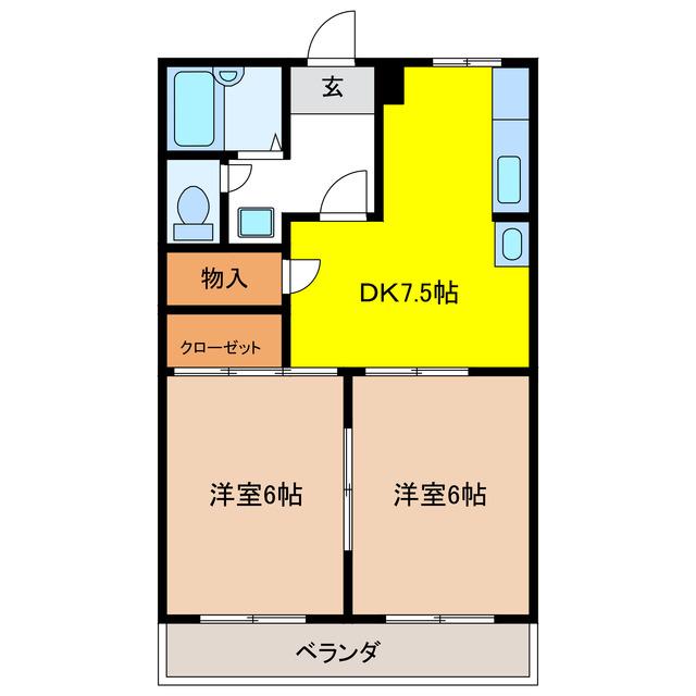 柿沢ハイツB(2DK/1階)の間取り写真