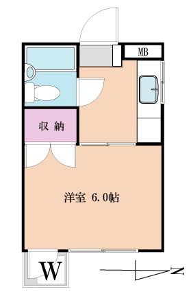めぐみハイツ(1K/2階)の間取り写真