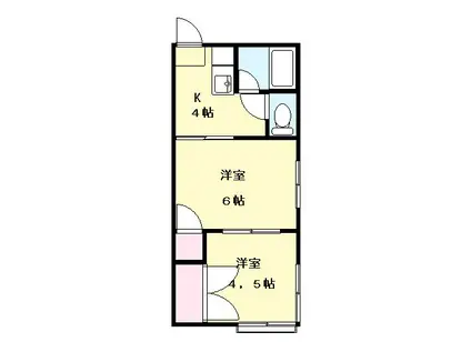 グリーンコーポ(2K/2階)の間取り写真