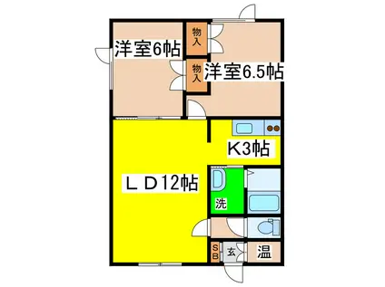 ハイツエミールI(2LDK/1階)の間取り写真