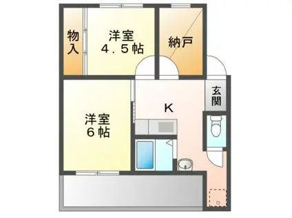 ドミールサニー緑町(2SK/5階)の間取り写真