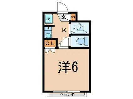 アサカシオン上野毛(1K/1階)の間取り写真