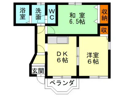 ガーデンハウスK B(2DK/1階)の間取り写真