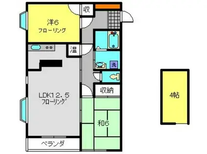 ステータスしらね(2LDK/2階)の間取り写真