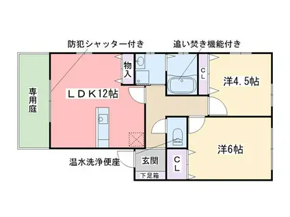 シャーメゾン今宿東B棟(2LDK/1階)の間取り写真