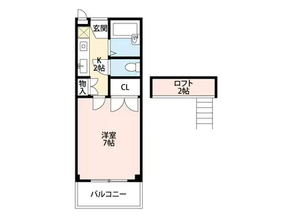 グリーンヒル栄(1K/1階)の間取り写真