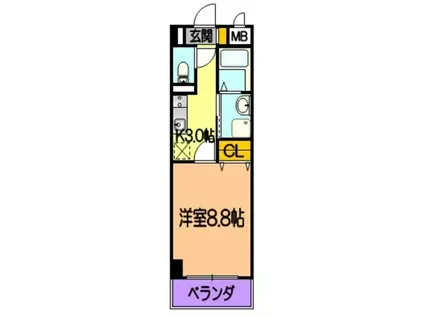 ミルエトワール(1K/3階)の間取り写真