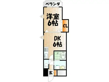 ヒット馬借BLD(1DK/7階)の間取り写真