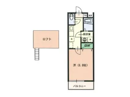 フォロ・ロマーノ(1K/2階)の間取り写真