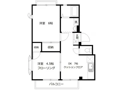 グリーンハイツI(2DK/1階)の間取り写真