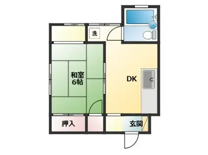 サニーハイツ(1DK/2階)の間取り写真