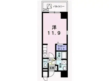 グランアベニューIII(ワンルーム/8階)の間取り写真