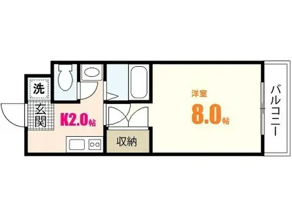 シーズ上西(1K/1階)の間取り写真
