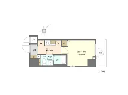 N-STAGE ISEHARAII(1K/2階)の間取り写真