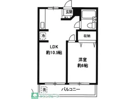 宮前ハイツ(1LDK/3階)の間取り写真