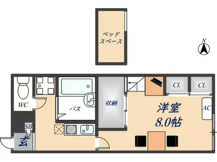 コンフォート荒本(1K/1階)の間取り写真