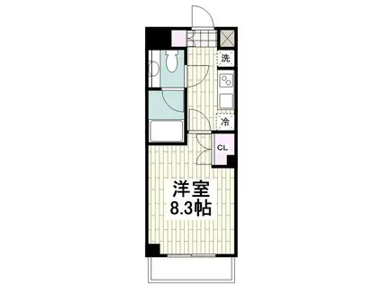 ウィステリア湘南台(1K/2階)の間取り写真