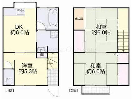 コーポ槇尾 西(3DK/1階)の間取り写真