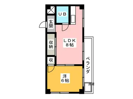 国分寺フォンテーヌ(1LDK/4階)の間取り写真