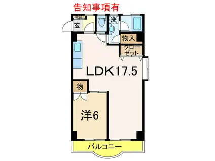 みくにマンション(1LDK/5階)の間取り写真
