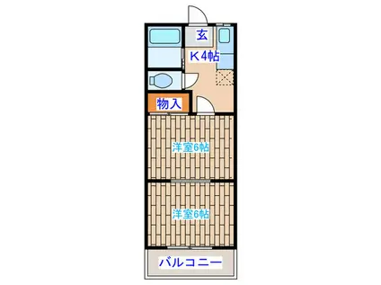 佐藤アパート(2K/2階)の間取り写真