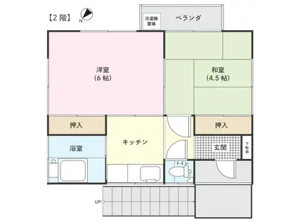 山本荘(2K/2階)の間取り写真