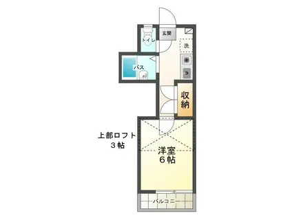シェルシュA(1K/2階)の間取り写真