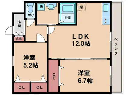 サンテ長居(2LDK/4階)の間取り写真